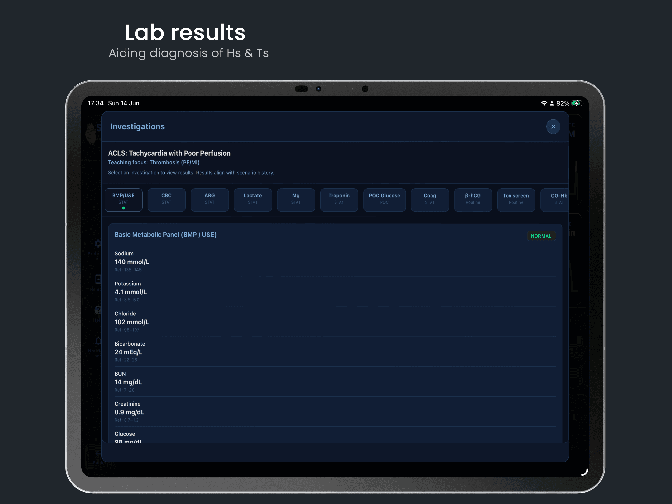 Lab results — Aiding diagnosis of Hs & Ts